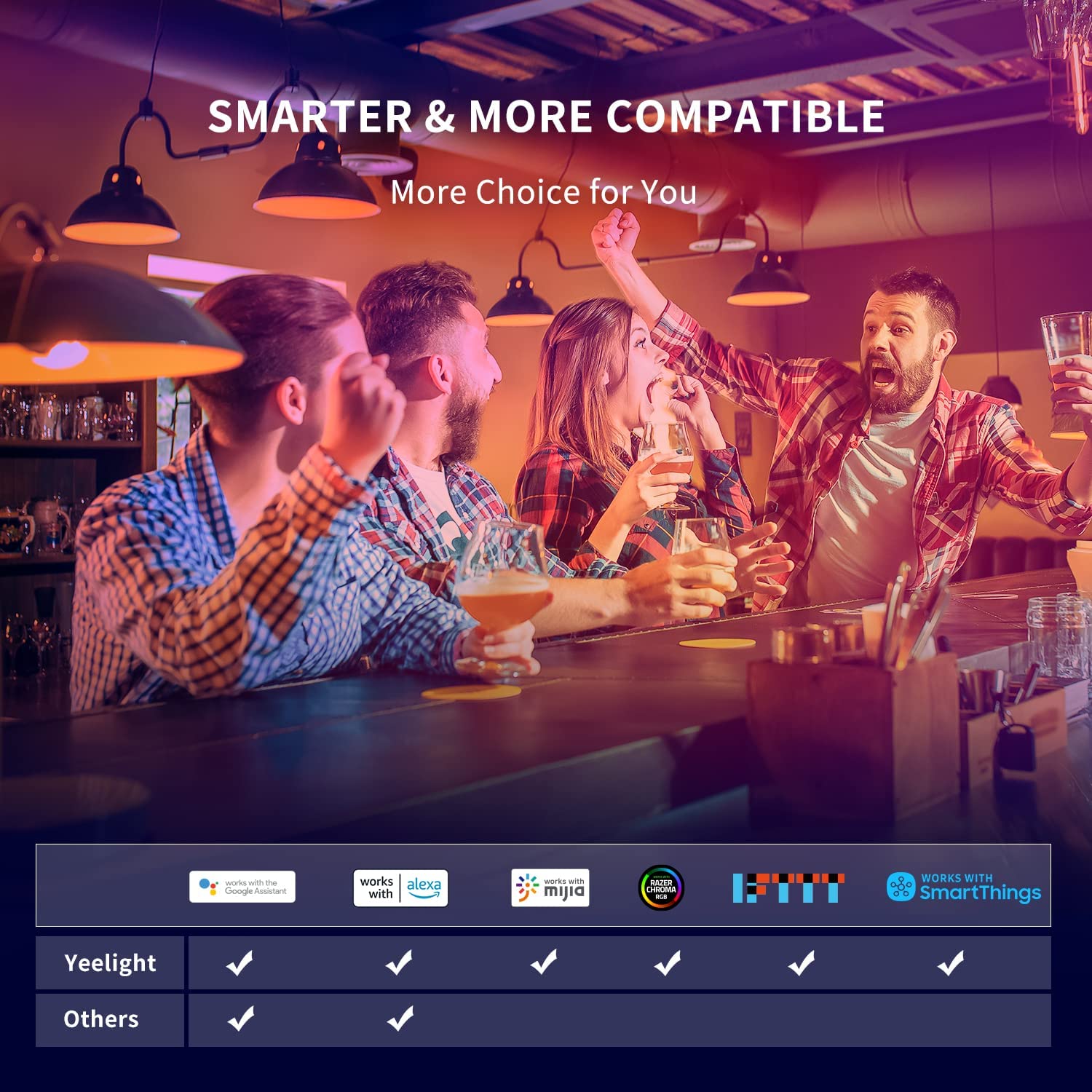 Yeelight inteligentne żarówki  – Yeelight Light Smart Bulb recenzja i cena