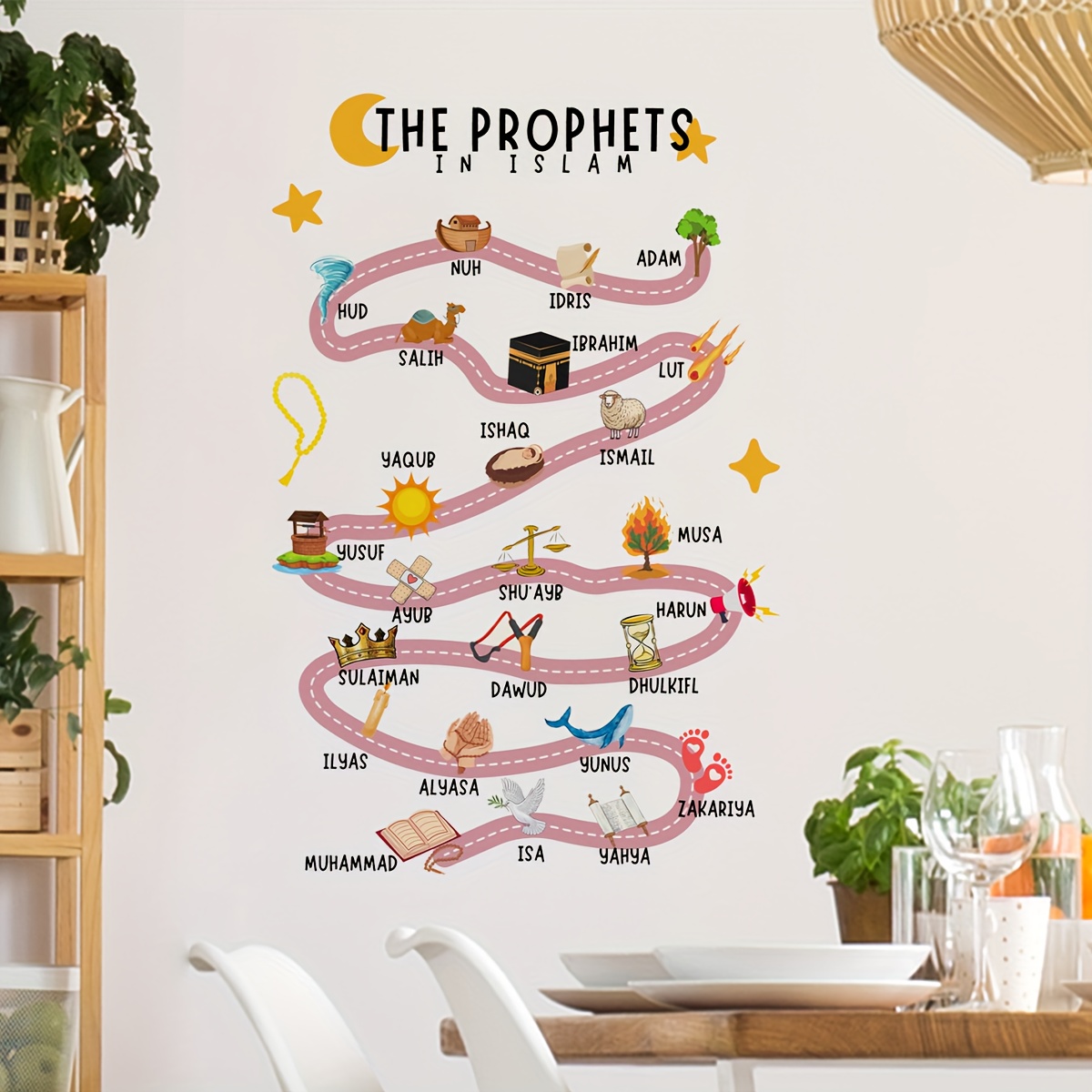 25 Naklejek Ściennych z Prorok – Interior Design Home Decor recenzja i cena