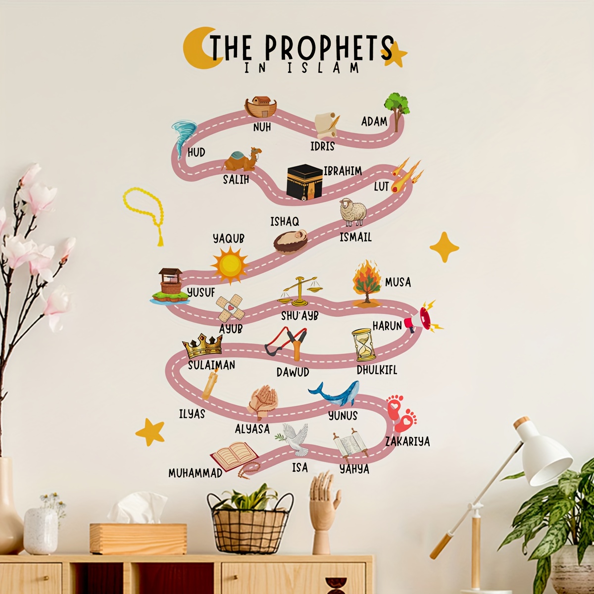 25 Naklejek Ściennych z Prorok – Interior Design Home Decor recenzja i cena