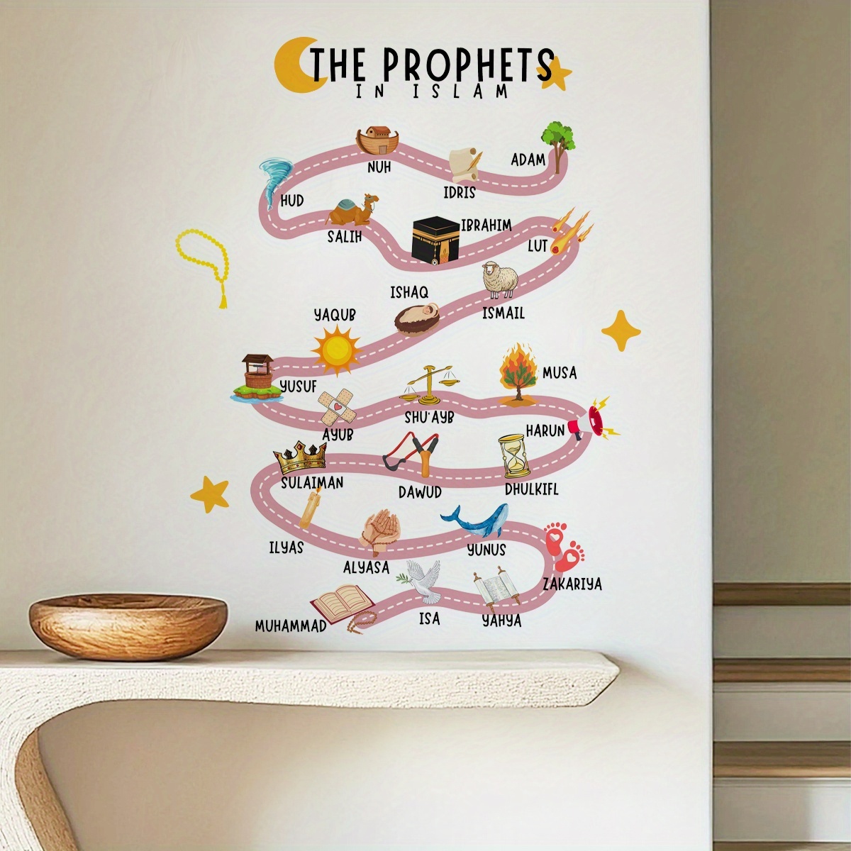 25 Naklejek Ściennych z Prorok – Interior Design Home Decor recenzja i cena