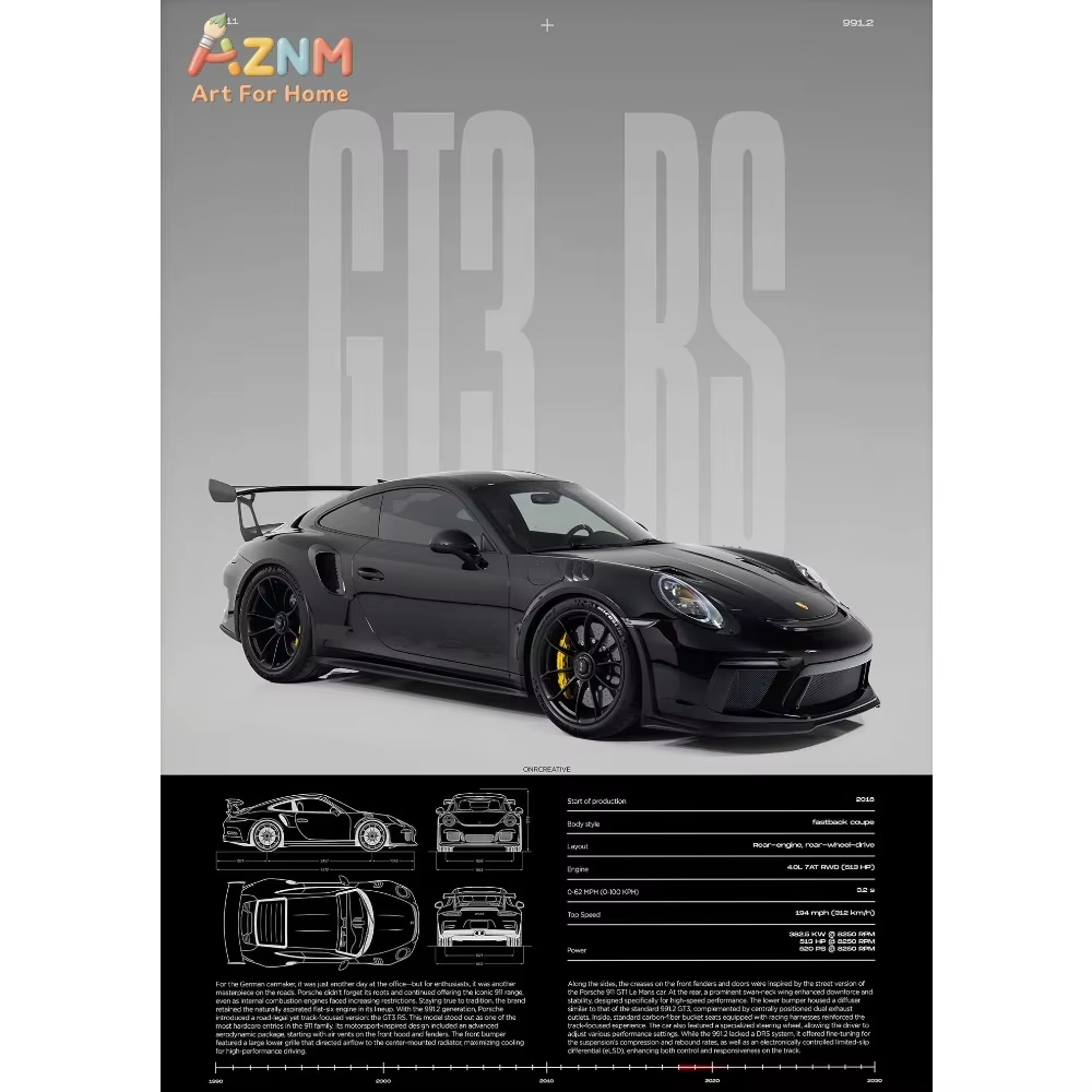 1 szt. Minimalistyczny Plakat  – Interior Design Poster recenzja i cena